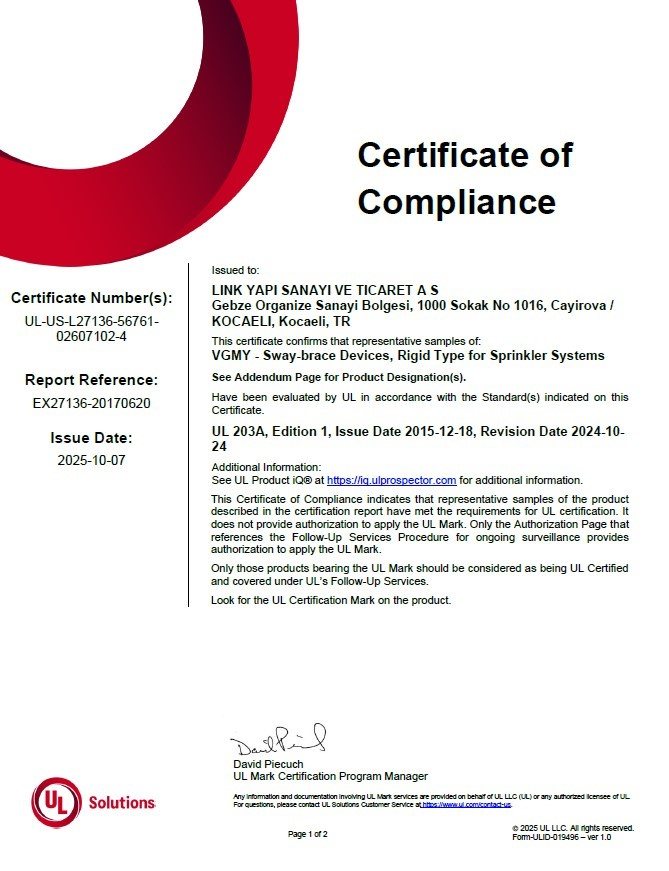 CSBC, CSBI, CSBE, RSBA, RSBE, RSBI